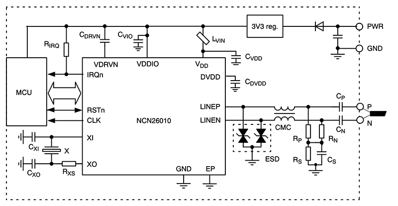 Schéma du circuit d'application - onsemi Émetteur-récepteur Ethernet industriel NCN26010